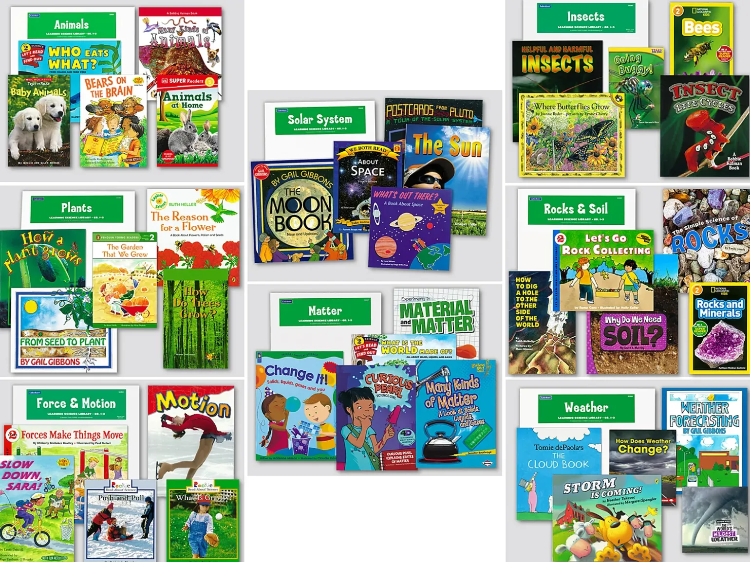 Learning Science Libraries - Gr. 1-3