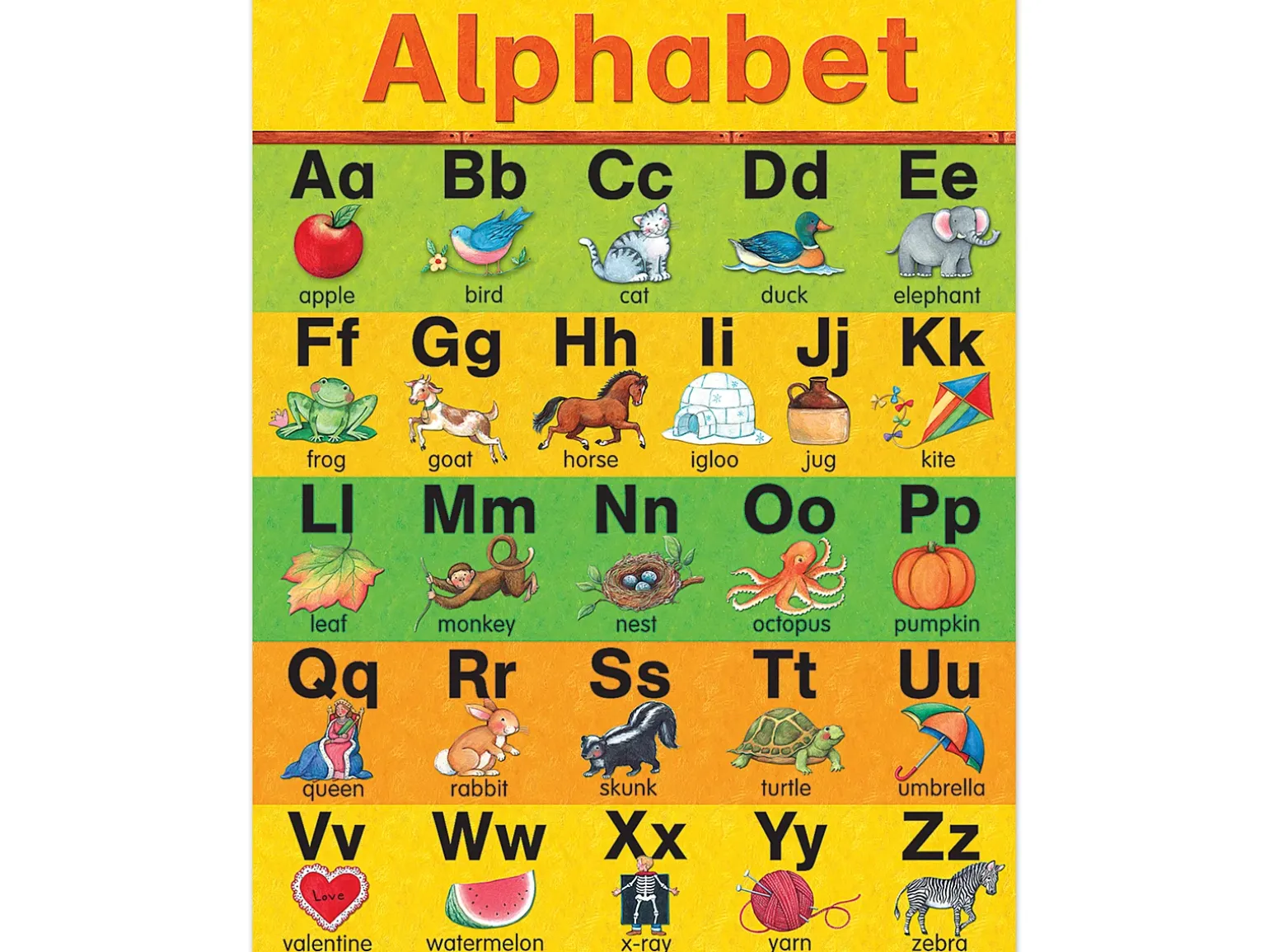 Learn the Alphabet Poster