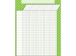 Lime Green Polka Dot Incentive Chart