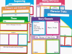 Literature Magnetic Teaching Charts