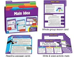 Main Idea & Central Message Finding Evidence Kit - Gr. 2-3