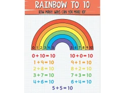 Making 10 Rainbow Poster