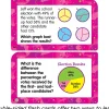 Math Word Problem Flash Cards - Gr. 4-6