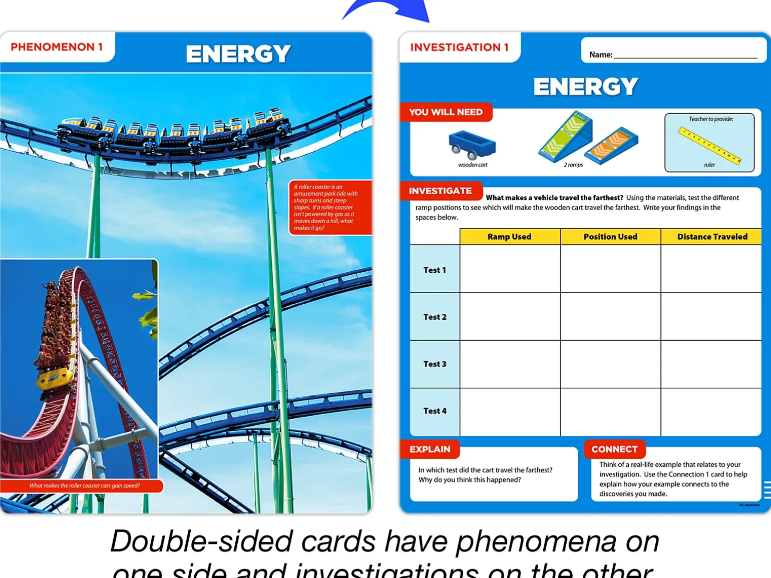 Meet the Standards Energy Kit - Gr. 4