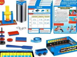 Meet the Standards Force & Motion Kit - Gr. 3