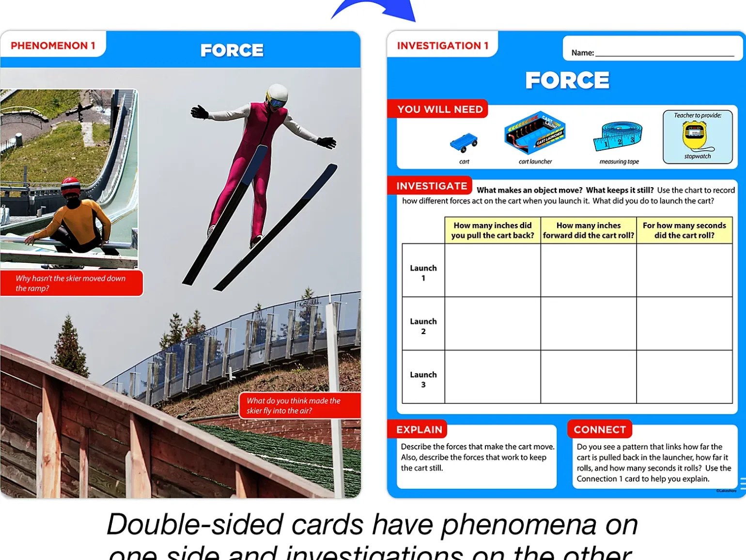 Meet the Standards Force & Motion Kit - Gr. 3