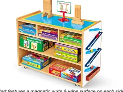 Mobile STEM Station