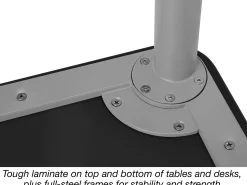 Modern Edge Mobile Science Table