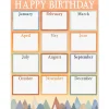 Moving Mountains Birthday Chart
