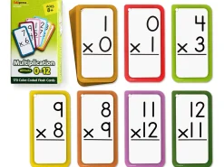 Multiplication All Facts 0-12 Flash Cards