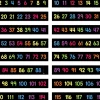 Numbers 0-120 Bulletin Board Set