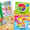 Nutrition Instant Learning Center
