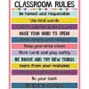 Oh Happy Day! Classroom Rules Poster