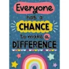 Oh Happy Day! Make a Difference Poster