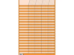 Orange Small Incentive Chart
