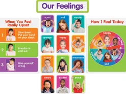 Our Feelings Bulletin Board Set