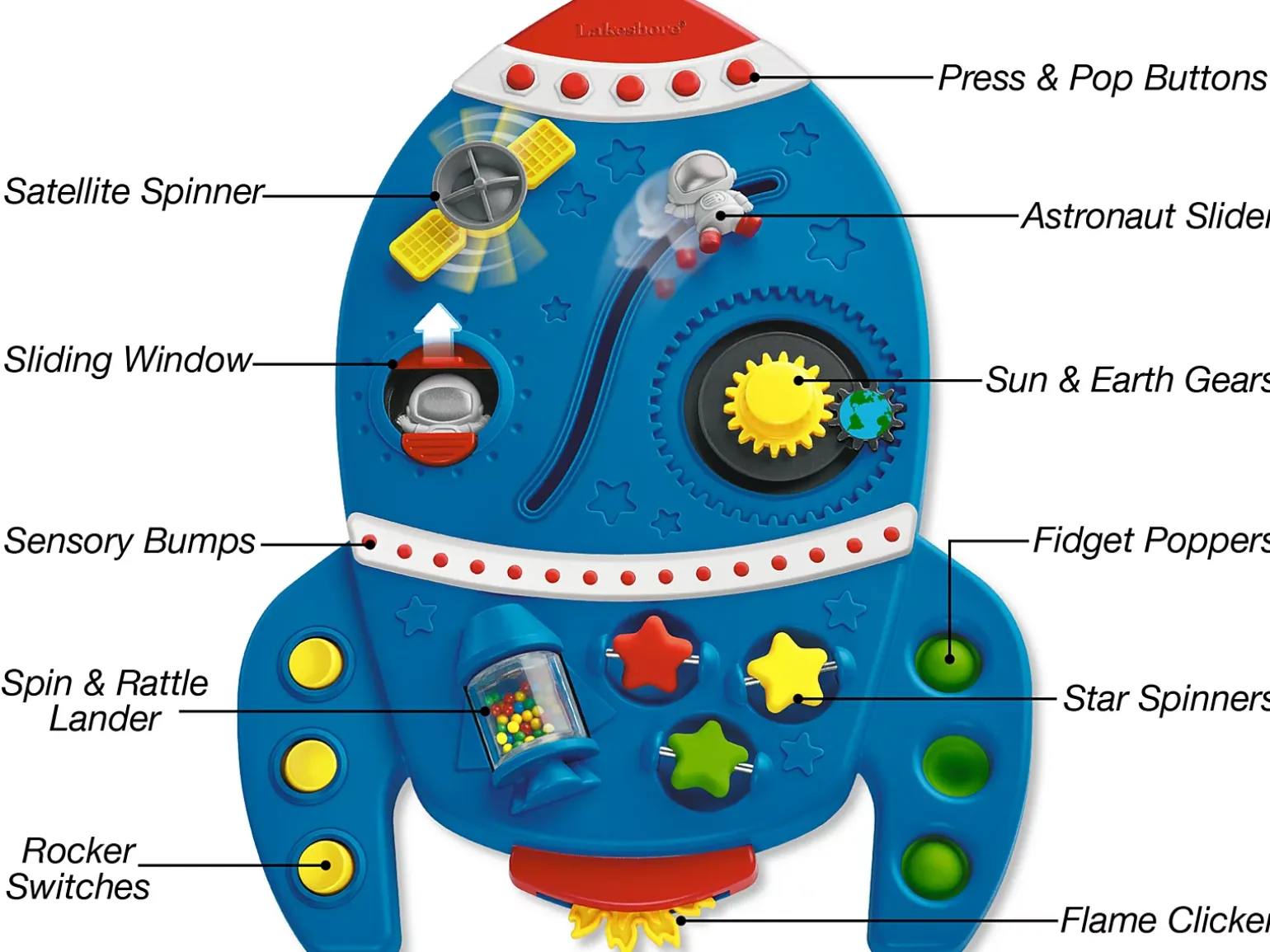 Out of This World! Fidget Board
