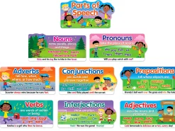Parts of Speech Bulletin Board Set