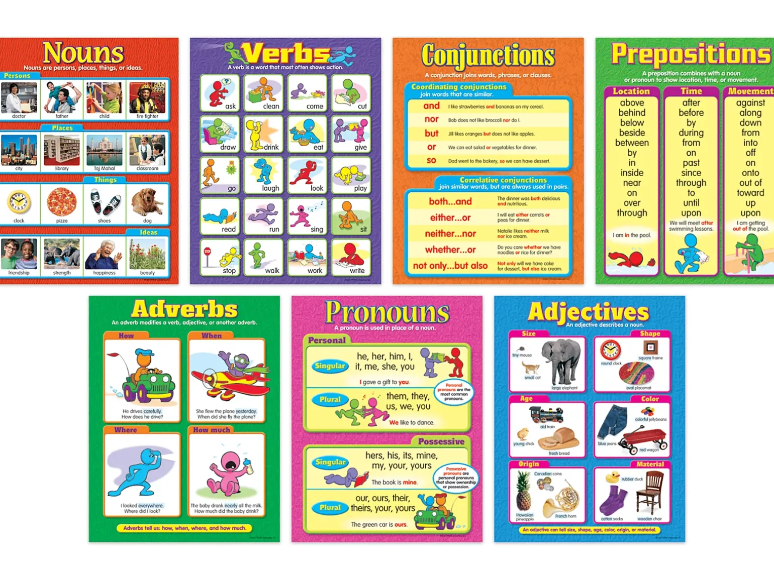 Parts of Speech Poster Pack