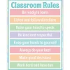 Pastel Pop Classroom Rules Poster