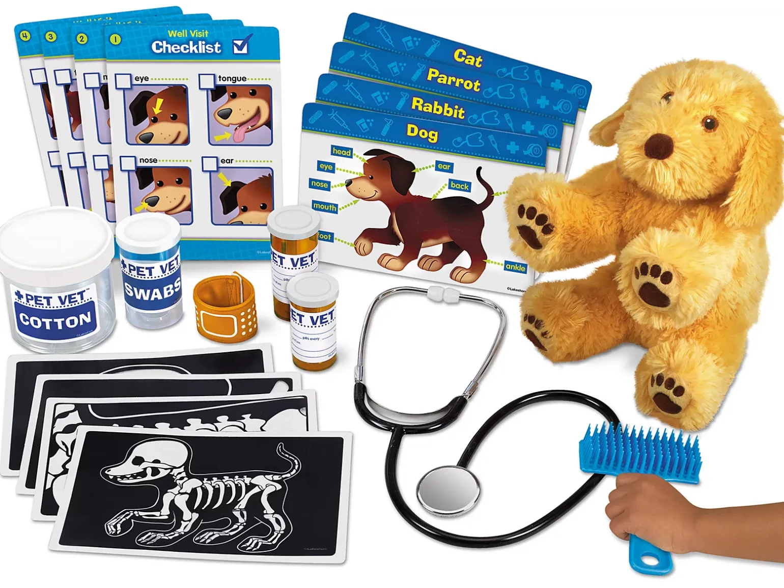 Pet Vet Center