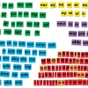 Phonics Word Builder Magnetic Kit