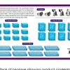 Playful Penguins Ice Blocks