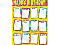 Razzle Dazzle Happy Birthday Poster