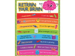 School Tools Retrain Your Brain Poster