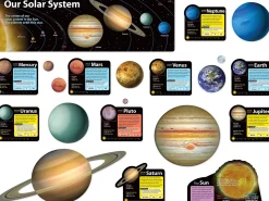 Solar System Bulletin Board Set