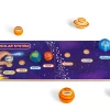 Solar System Discovery Board