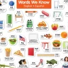 Spanish-English Word Wall Bulletin Board Set