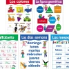 Spanish Essentials Poster Pack
