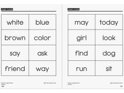 Spectrum® Sight-Words Workbook - Gr. 1