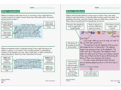 Spectrum® Writing Workbook - Gr. 2