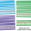 Student Write & Wipe Number Lines - Whole Numbers