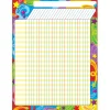 Superstars Incentive Chart