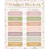 Terrazzo Tones Mindset Matters Poster