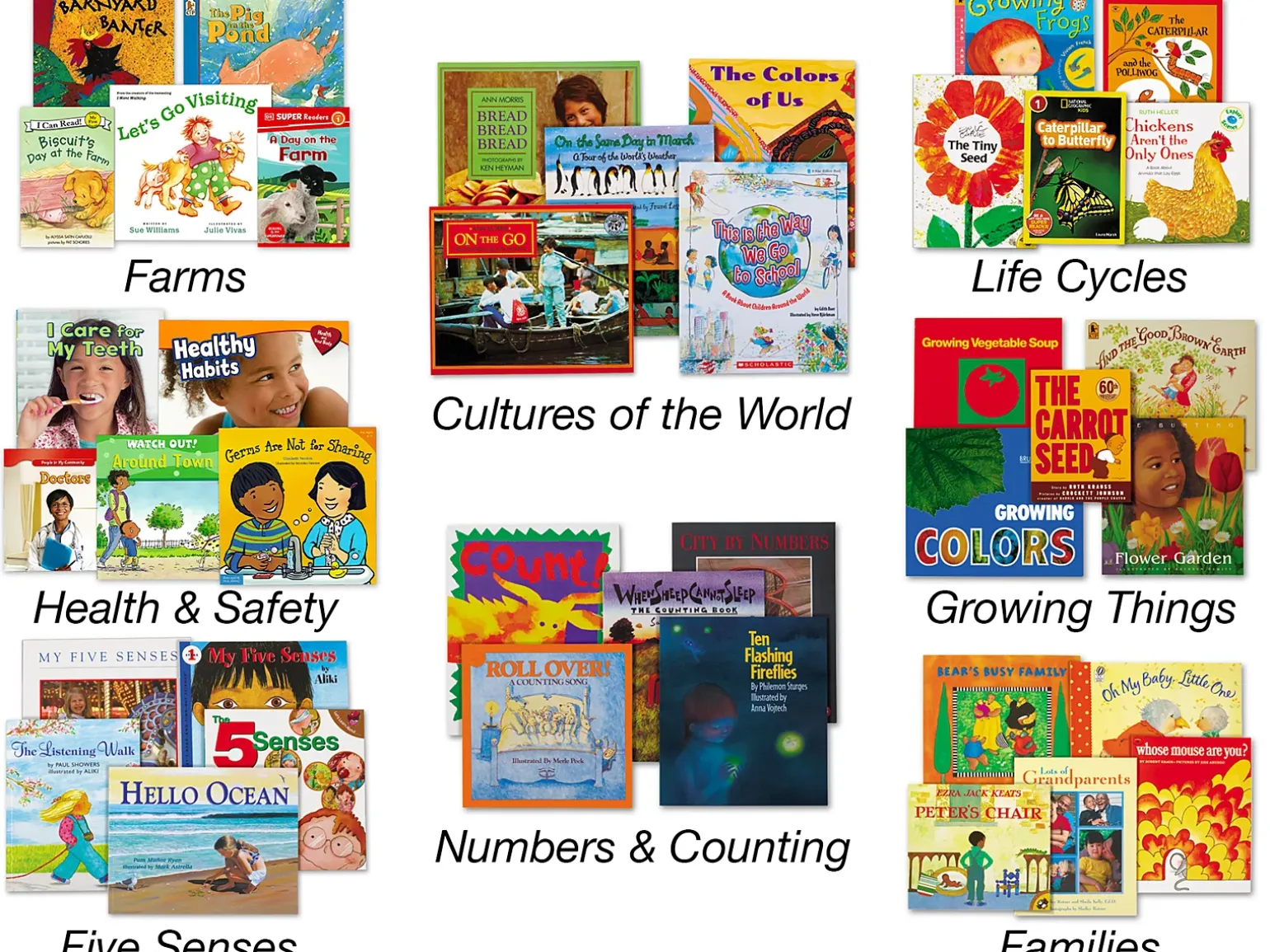 Theme Book Libraries - Set 2