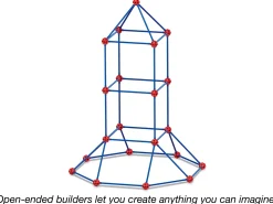 The Ultimate Fort Builder