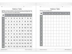 200 Timed Math Tests Workbook