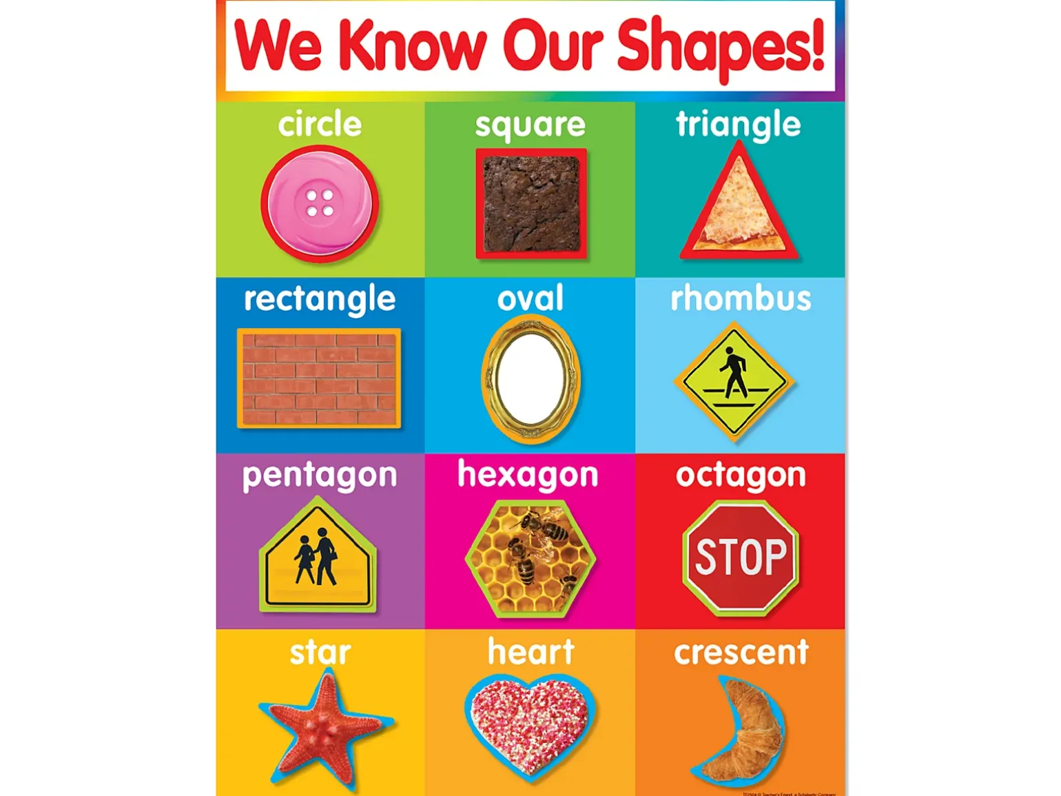 We Know Our Shapes! Poster