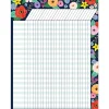 Wildflowers Incentive Chart