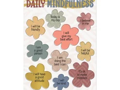 Wonderfully Wild Daily Mindfulness Poster