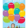 Woodland Friends Birthday Poster