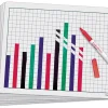Write & Wipe Graphing Boards - Set of 30