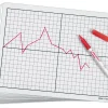 Write & Wipe Graphing Boards with X-Y Axis - Set of 30