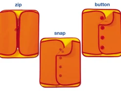 Zip, Snap & Button Dressing Frames